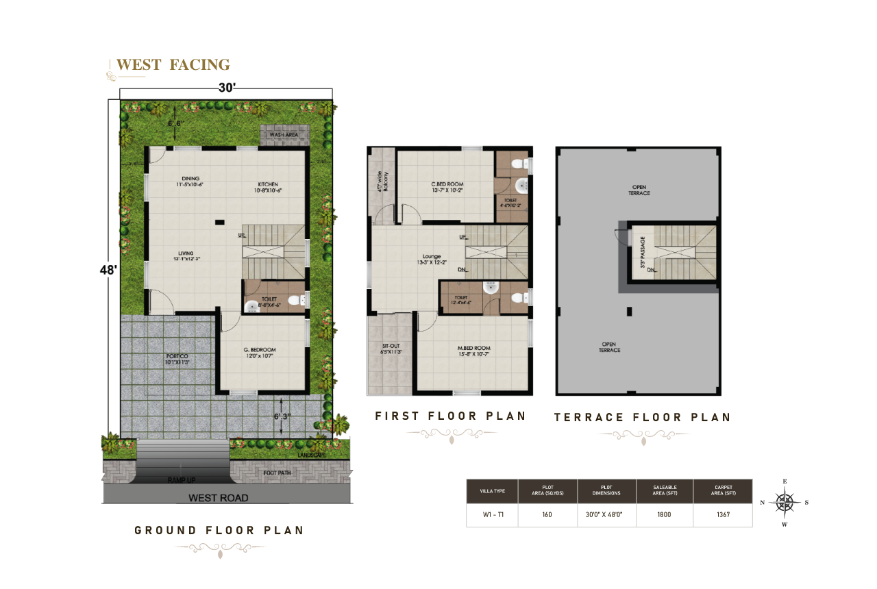 Duplex villa floor plan, 160 sq. yds, west facing: ground, first and terrace floors